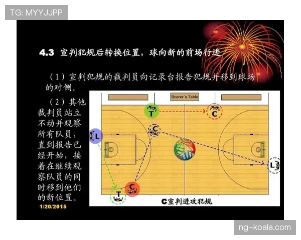 拉人犯规的判定标准与裁判执行细节解析