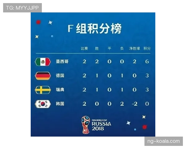 墨西哥2026世界杯赛程解析 小组赛对手与出线形势前瞻