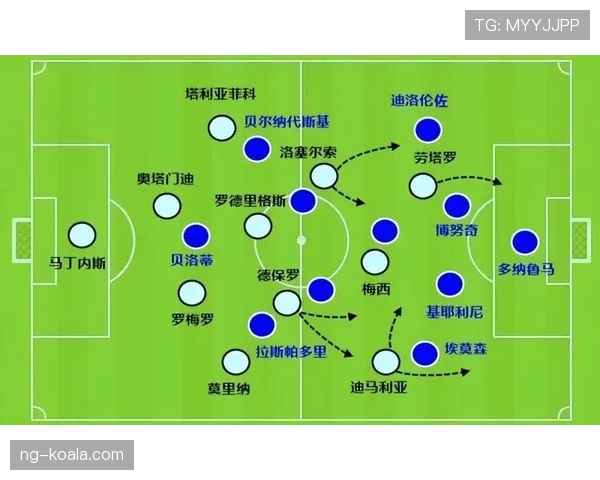 阿根廷世界杯冲击佳绩需要哪些条件