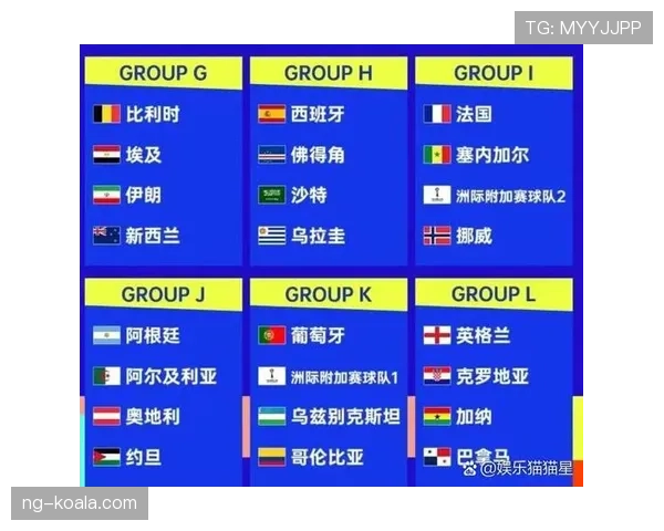 2026世界杯加拿大国家队赛程时间表及小组出线形势分析