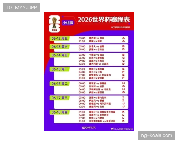 美国队2026世界杯赛程预测:主场作战能否突破小组赛 美国队2026世界杯赛程预测:主场作战能否突破小组赛