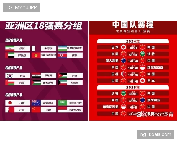 2026世界杯球队小组赛拿5分是否稳出线 2026世界杯球队小组赛拿5分是否稳出线